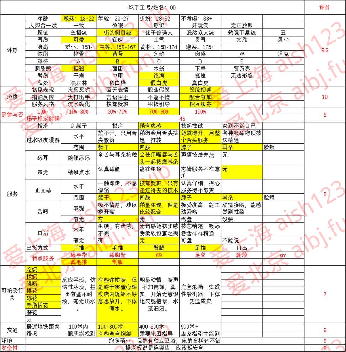 00表.改小.jpg